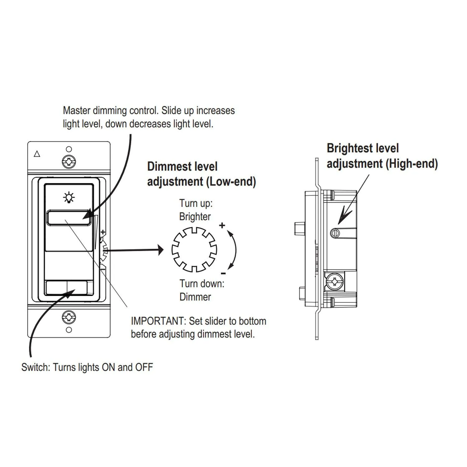 0-10V Rocker Slide Dimmer Switch, Single Pole or 3-Way, 120V-277V, White