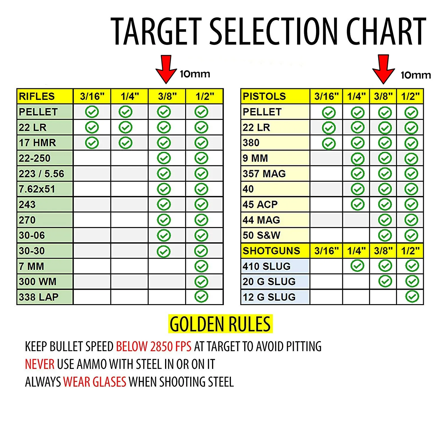 King Gong AR500 Steel Gong Target: 10"